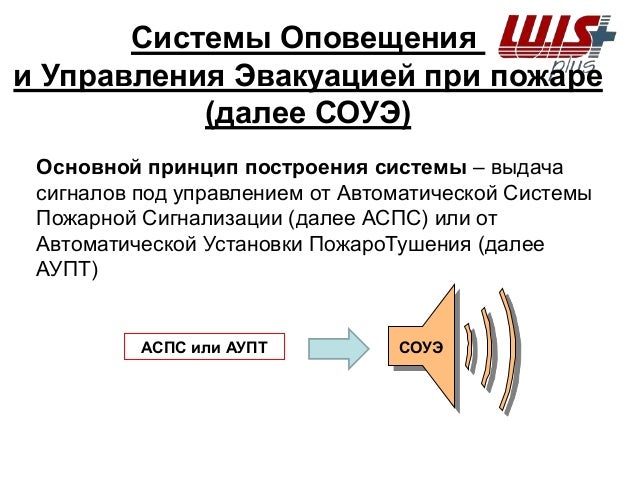 Пожарная оповещение сп