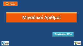 Μιγαδικοί Αριθμοί - Επανάληψη