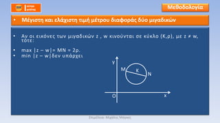 • Αν οι εικόνες των μιγαδικών z , w κινούνται σε κύκλο (Κ,ρ), με z ≠ w,
τότε:
• max |z – w|= ΜΝ = 2ρ.
• min |z – w|δεν υπάρχει
Μεθοδολογία
• Μέγιστη και ελάχιστη τιμή μέτρου διαφοράς δύο μιγαδικών
O
K
y
x
Μ
Ν
Επιμέλεια: Μιχάλης Μάγκος
 