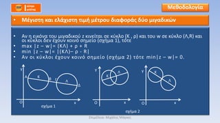 • Αν η εικόνα του μιγαδικού z κινείται σε κύκλο (Κ , ρ) και του w σε κύκλο (Λ,R) και
οι κύκλοι δεν έχουν κοινό σημείο (σχήμα 1), τότε
• max |z – w|= (ΚΛ) + ρ + R
• min |z – w|= |(ΚΛ)– ρ - R|
• Αν οι κύκλοι έχουν κοινό σημείο (σχήμα 2) τότε min|z – w|= 0.
Μεθοδολογία
• Μέγιστη και ελάχιστη τιμή μέτρου διαφοράς δύο μιγαδικών
O
K
y
x
Α Β Γ
Δ
Λ
σχήμα 1
σχήμα 2
y
O
K
Λ
x x
K
Λ
O
y
Επιμέλεια: Μιχάλης Μάγκος
 
