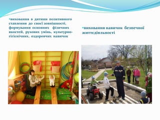 виховання навичок безпечної
життєдіяльності
виховання в дитини позитивного
ставлення до своєї зовнішності,
формування ос...
