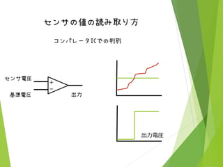 センサの値の読み取り方
コンパレータICでの判別
＋
－
センサ電圧
基準電圧 出力
出力電圧
 