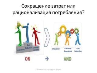 Сокращение затрат или
рационализация потребления?
Консалтинговое агентство "Ведис"
 