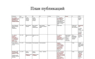 План публикаций
 