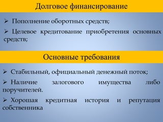 Долговое финансирование
Основные требования
 