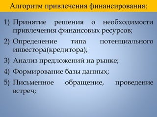 Алгоритм привлечения финансирования:
 