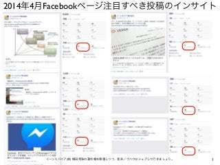 2014年4月Facebookページ注目すべき投稿のインサイト
1イーンスパイア(株) 横田秀珠の著作権を尊重しつつ、是非ノウハウはシェアして行きましょう。
 