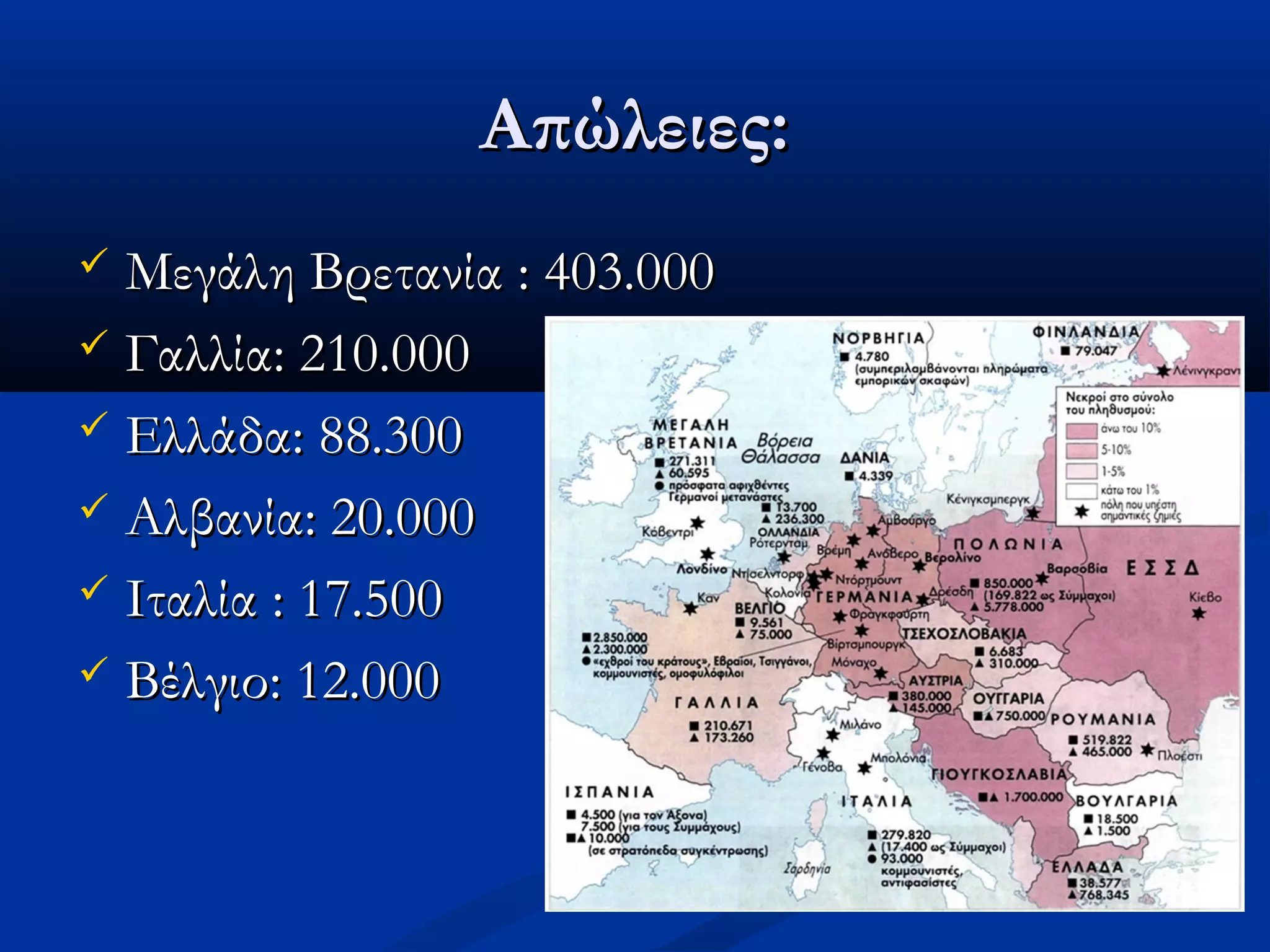 Απώλειες:Απώλειες:
 Μεγάλη Βρετανία : 403.000Μεγάλη Βρετανία : 403.000
 Γαλλία: 210.000Γαλλία: 210.000
 Ελλάδα: 88.300Ελλάδα: 88.300
 Αλβανία: 20.000Αλβανία: 20.000
 Ιταλία : 17.500Ιταλία : 17.500
 Βέλγιο: 12.000Βέλγιο: 12.000
 