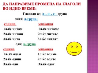 Глаголи од а-, и-, е- група
чита; а-група;
еднина множина
1л.ќе читам 1л.ќе читаме
2л.ќе читаш 2л.ќе читате
3л.ќе чита 3л.ќе читаат
оди; и-група
еднина множина
1л. ќе одам 1л.ќе одиме
2л.ќе одиш 2л.ќе одите
3л.ќе оди 3л.ќе одат
 