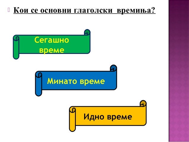 идно време