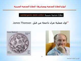 *‫قبل‬ ‫من‬ ‫ناجحة‬ ‫عزل‬ ‫عملية‬ ‫اول‬James Thomson
‫الجذعية‬ ‫الخاليا‬ ‫كورس‬
4
‫ومصادرها‬ ‫الجذعية‬ ‫الخاليا‬ ‫أنواع‬-‫...