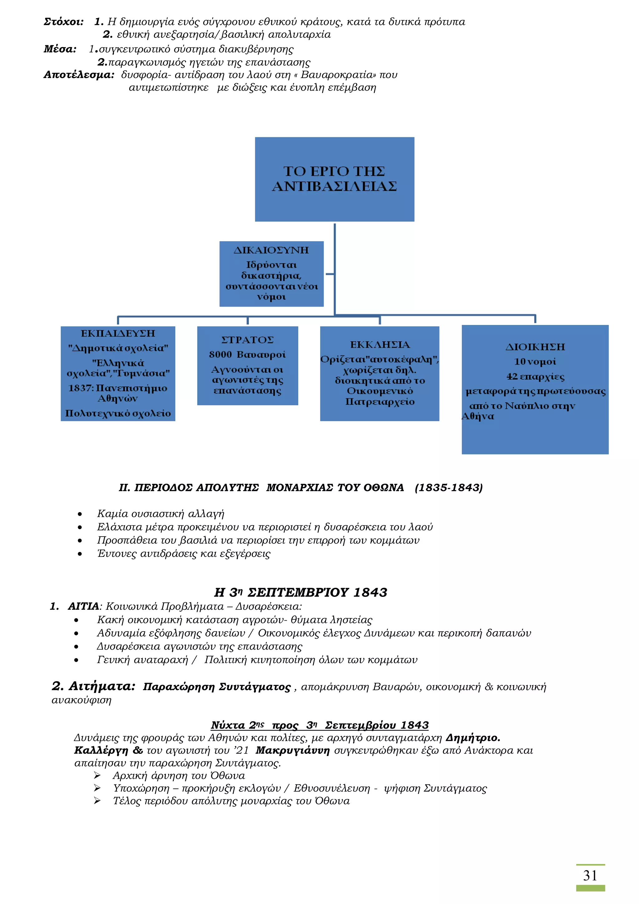 31
Στόχοι: 1. Η δημιουργία ενός σύγχρονου εθνικού κράτους, κατά τα δυτικά πρότυπα
2. εθνική ανεξαρτησία/βασιλική απολυταρχία
Μέσα: 1.συγκεντρωτικό σύστημα διακυβέρνησης
2.παραγκωνισμός ηγετών της επανάστασης
Αποτέλεσμα: δυσφορία- αντίδραση του λαού στη « Βαυαροκρατία» που
αντιμετωπίστηκε με διώξεις και ένοπλη επέμβαση
II. ΠΕΡΙΟΔΟΣ ΑΠΟΛΥΤΗΣ ΜΟΝΑΡΧΙΑΣ ΤΟΥ ΟΘΩΝΑ (1835-1843)
 Καμία ουσιαστική αλλαγή
 Ελάχιστα μέτρα προκειμένου να περιοριστεί η δυσαρέσκεια του λαού
 Προσπάθεια του βασιλιά να περιορίσει την επιρροή των κομμάτων
 Έντονες αντιδράσεις και εξεγέρσεις
Η 3η ΣΕΠΤΕΜΒΡΊΟΥ 1843
1. ΑΙΤΙΑ: Κοινωνικά Προβλήματα – Δυσαρέσκεια:
 Κακή οικονομική κατάσταση αγροτών- θύματα ληστείας
 Αδυναμία εξόφλησης δανείων / Οικονομικός έλεγχος Δυνάμεων και περικοπή δαπανών
 Δυσαρέσκεια αγωνιστών της επανάστασης
 Γενική αναταραχή / Πολιτική κινητοποίηση όλων των κομμάτων
2. Αιτήματα: Παραχώρηση Συντάγματος , απομάκρυνση Βαυαρών, οικονομική & κοινωνική
ανακούφιση
Νύχτα 2ης προς 3η Σεπτεμβρίου 1843
Δυνάμεις της φρουράς των Αθηνών και πολίτες, με αρχηγό συνταγματάρχη Δημήτριο.
Καλλέργη & τον αγωνιστή του ’21 Μακρυγιάννη συγκεντρώθηκαν έξω από Ανάκτορα και
απαίτησαν την παραχώρηση Συντάγματος.
 Αρχική άρνηση του Όθωνα
 Υποχώρηση – προκήρυξη εκλογών / Εθνοσυνέλευση - ψήφιση Συντάγματος
 Τέλος περιόδου απόλυτης μοναρχίας του Όθωνα
 