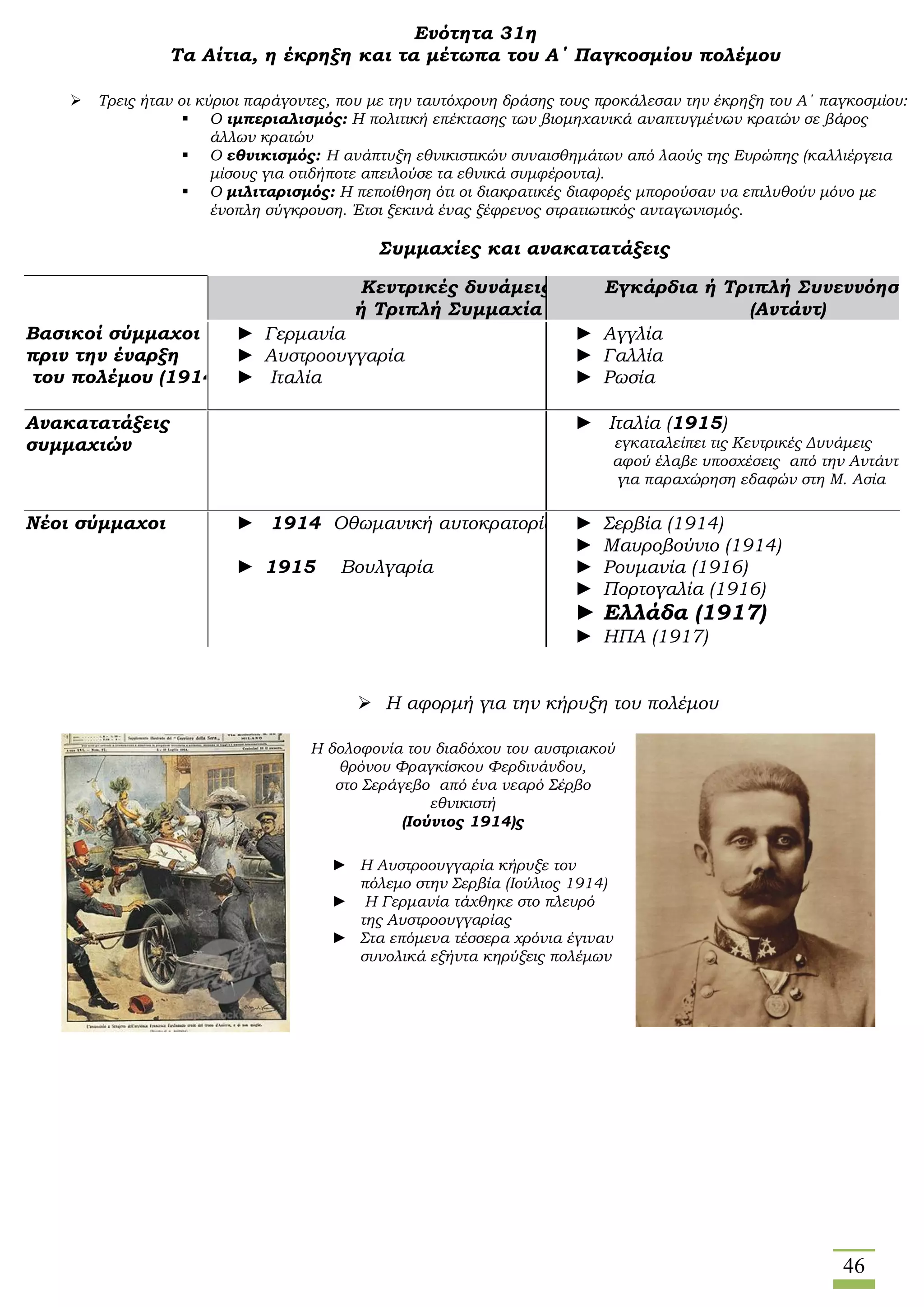 46
Ενότητα 31η
Τα Αίτια, η έκρηξη και τα μέτωπα του Α΄ Παγκοσμίου πολέμου
 Τρεις ήταν οι κύριοι παράγοντες, που με την ταυτόχρονη δράσης τους προκάλεσαν την έκρηξη του Α΄ παγκοσμίου:
 Ο ιμπεριαλισμός: Η πολιτική επέκτασης των βιομηχανικά αναπτυγμένων κρατών σε βάρος
άλλων κρατών
 Ο εθνικισμός: Η ανάπτυξη εθνικιστικών συναισθημάτων από λαούς της Ευρώπης (καλλιέργεια
μίσους για οτιδήποτε απειλούσε τα εθνικά συμφέροντα).
 Ο μιλιταρισμός: Η πεποίθηση ότι οι διακρατικές διαφορές μπορούσαν να επιλυθούν μόνο με
ένοπλη σύγκρουση. Έτσι ξεκινά ένας ξέφρενος στρατιωτικός ανταγωνισμός.
Συμμαχίες και ανακατατάξεις
 Η αφορμή για την κήρυξη του πολέμου
Η δολοφονία του διαδόχου του αυστριακού
θρόνου Φραγκίσκου Φερδινάνδου,
στο Σεράγεβο από ένα νεαρό Σέρβο
εθνικιστή
(Ιούνιος 1914)ς
► Η Αυστροουγγαρία κήρυξε τον
πόλεμο στην Σερβία (Ιούλιος 1914)
► Η Γερμανία τάχθηκε στο πλευρό
της Αυστροουγγαρίας
► Στα επόμενα τέσσερα χρόνια έγιναν
συνολικά εξήντα κηρύξεις πολέμων
Κεντρικές δυνάμεις
ή Τριπλή Συμμαχία
Εγκάρδια ή Τριπλή Συνεννόηση
(Αντάντ)
Βασικοί σύμμαχοι
πριν την έναρξη
του πολέμου (1914)
► Γερμανία
► Αυστροουγγαρία
► Ιταλία
► Αγγλία
► Γαλλία
► Ρωσία
Ανακατατάξεις
συμμαχιών
► Ιταλία (1915)
εγκαταλείπει τις Κεντρικές Δυνάμεις
αφού έλαβε υποσχέσεις από την Αντάντ
για παραχώρηση εδαφών στη Μ. Ασία
Νέοι σύμμαχοι ► 1914 Οθωμανική αυτοκρατορία
► 1915 Βουλγαρία
► Σερβία (1914)
► Μαυροβούνιο (1914)
► Ρουμανία (1916)
► Πορτογαλία (1916)
► Ελλάδα (1917)
► ΗΠΑ (1917)
 