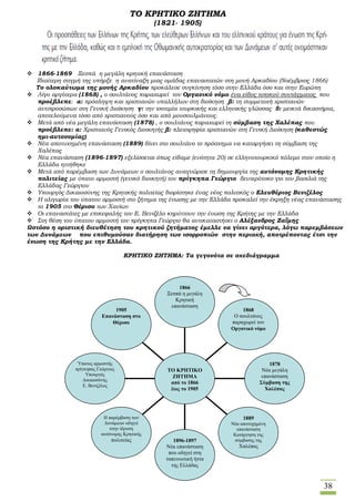 38
ΤΟ ΚΡΗΤΙΚΟ ΖΗΤΗΜΑ
(1821- 1905)
 1866-1869 Ξεσπά η μεγάλη κρητική επανάσταση
Ιδιαίτερη στιγμή της υπήρξε η ανατίναξη μιας ομάδας επαναστατών στη μονή Αρκαδίου (Νοέμβριος 1866)
Το ολοκαύτωμα της μονής Αρκαδίου προκάλεσε συγκίνηση τόσο στην Ελλάδα όσο και στην Ευρώπη
 Λίγο αργότερα (1868) , ο σουλτάνος παραχωρεί τον Οργανικό νόμο ένα είδος τοπικού συντάγματος που
προέβλεπε: α: πρόσληψη και χριστιανών υπαλλήλων στη διοίκηση β: τη συμμετοχή χριστιανών
αντιπροσώπων στη Γενική Διοίκηση γ: την ισοτιμία τουρκικής και ελληνικής γλώσσας δ: μεικτά δικαστήρια,
αποτελούμενα τόσο από χριστιανούς όσο και από μουσουλμάνους.
 Μετά από νέα μεγάλη επανάσταση (1878) , ο σουλτάνος παραχωρεί τη σύμβαση της Χαλέπας που
προέβλεπε: α: Χριστιανός Γενικός Διοικητής β: πλειοψηφία χριστιανών στη Γενική Διοίκηση (καθεστώς
ημι-αυτονομίας)
 Νέα αποτυχημένη επανάσταση (1889) δίνει στο σουλτάνο το πρόσχημα να καταργήσει τη σύμβαση της
Χαλέπας
 Νέα επανάσταση (1896-1897) εξελίσσεται όπως είδαμε (ενότητα 20) σε ελληνοτουρκικό πόλεμο στον οποίο η
Ελλάδα ηττήθηκε
 Μετά από παρέμβαση των Δυνάμεων ο σουλτάνος αναγνώρισε τη δημιουργία της αυτόνομης Κρητικής
πολιτείας με ύπατο αρμοστή (γενικό διοικητή) τον πρίγκηπα Γεώργιο δευτερότοκο γιο του βασιλιά της
Ελλάδας Γεώργιου
 Υπουργός Δικαιοσύνης της Κρητικής πολιτείας διορίστηκε ένας νέος πολιτικός ο Ελευθέριος Βενιζέλος
 Η ολιγωρία του ύπατου αρμοστή στο ζήτημα της ένωσης με την Ελλάδα προκαλεί την έκρηξη νέας επανάστασης
το 1905 στο Θέρισο των Χανίων
 Οι επαναστάτες με επικεφαλής τον Ε. Βενιζέλο κηρύττουν την ένωση της Κρήτης με την Ελλάδα
 Στη θέση του ύπατου αρμοστή τον πρίγκηπα Γεώργιο θα αντικαταστήσει ο Αλέξανδρος Ζαΐμης
Ωστόσο η οριστική διευθέτηση του κρητικού ζητήματος έμελλε να γίνει αργότερα, λόγω παρεμβάσεων
των Δυνάμεων που επιθυμούσαν διατήρηση των ισορροπιών στην περιοχή, αποτρέποντας έτσι την
ένωση της Κρήτης με την Ελλάδα.
ΚΡΗΤΙΚΟ ΖΗΤΗΜΑ: Τα γεγονότα σε σχεδιάγραμμα
1905
Επανάσταση στο
Θέρισο
Ύπατος αρμοστής
πρίγκηπας Γεώργιος
Υπουργός
Δικαιοσύνης
Ε. Βενιζέλος
Η παρέμβαση των
Δυνάμεων οδηγεί
στην ίδρυση
αυτόνομης Κρητικής
πολιτείας 1896-1897
Νέα επανάσταση
που οδηγεί στη
ταπεινωτική ήττα
της Ελλάδας
1889
Νέα αποτυχημένη
επανάσταση
Κατάργηση της
σύμβασης της
Χαλέπας
1878
Νέα μεγάλη
επανάσταση
Σύμβαση της
Χαλέπας
1868
Ο σουλτάνος
παραχωρεί τον
Οργανικό νόμο
1866
Ξεσπά η μεγάλη
Κρητική
επανάσταση
ΤΟ ΚΡΗΤΙΚΟ
ΖΗΤΗΜΑ
από το 1866
έως το 1905
 