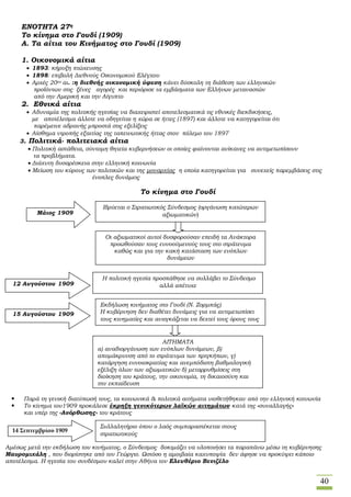 40
ΕΝΟΤΗΤΑ 27η
Το κίνημα στο Γουδί (1909)
Α. Τα αίτια του Κινήματος στο Γουδί (1909)
1. Οικονομικά αίτια
 1893: κήρυξη πτώχευσης
 1898: επιβολή Διεθνούς Οικονομικού Ελέγχου
 Αρχές 20ου αι. :η διεθνής οικονομική ύφεση κάνει δύσκολη τη διάθεση των ελληνικών
προϊόντων στις ξένες αγορές και περιόρισε τα εμβάσματα των Ελλήνων μεταναστών
από την Αμερική και την Αίγυπτο
2. Εθνικά αίτια
 Αδυναμία της πολιτικής ηγεσίας να διαχειριστεί αποτελεσματικά τις εθνικές διεκδικήσεις,
με αποτέλεσμα άλλοτε να οδηγείται η χώρα σε ήττες (1897) και άλλοτε να κατηγορείται ότι
παρέμεινε αδρανής μπροστά στις εξελίξεις
 Αίσθημα ντροπής εξαιτίας της ταπεινωτικής ήττας στον πόλεμο του 1897
3. Πολιτικά- πολιτειακά αίτια
 Πολιτική αστάθεια, σύντομη θητεία κυβερνήσεων οι οποίες φαίνονται ανίκανες να αντιμετωπίσουν
τα προβλήματα.
 Διάχυτη δυσαρέσκεια στην ελληνική κοινωνία
 Μείωση του κύρους των πολιτικών και της μοναρχίας η οποία κατηγορείται για συνεχείς παρεμβάσεις στις
ένοπλες δυνάμεις
Το κίνημα στο Γουδί
 Παρά τη γενική διατύπωσή τους, τα κοινωνικά & πολιτικά αιτήματα υιοθετήθηκαν από την ελληνική κοινωνία
 Το κίνημα του1909 προκάλεσε έκρηξη γενικότερων λαϊκών αιτημάτων κατά της «συναλλαγής»
και υπέρ της «Ανόρθωσης» του κράτους
Αμέσως μετά την εκδήλωση του κινήματος, ο Σύνδεσμος δοκιμάζει να υλοποιήσει τα παραπάνω μέσω τη κυβέρνησης
Μαυρομιχάλη , που διορίστηκε από τον Γεώργιο. Ωστόσο η αμοιβαία καχυποψία δεν άφησε να προκύψει κάποιο
αποτέλεσμα. Η ηγεσία του συνδέσμου καλεί στην Αθήνα τον Ελευθέριο Βενιζέλο
Μάιος 1909
Ιδρύεται ο Στρατιωτικός Σύνδεσμος (οργάνωση κατώτερων
αξιωματικών)
Οι αξιωματικοί αυτοί δυσφορούσαν επειδή τα Ανάκτορα
προωθούσαν τους ευνοούμενούς τους στο στράτευμα
καθώς και για την κακή κατάσταση των ενόπλων
δυνάμεων
12 Αυγούστου 1909
Η πολιτική ηγεσία προσπάθησε να συλλάβει το Σύνδεσμο
αλλά απέτυχε
15 Αυγούστου 1909
Εκδήλωση κινήματος στο Γουδί (Ν. Ζορμπάς)
Η κυβέρνηση δεν διαθέτει δυνάμεις για να αντιμετωπίσει
τους κινηματίες και αναγκάζεται να δεχτεί τους όρους τους
ΑΙΤΗΜΑΤΑ
α) αναδιοργάνωση των ενόπλων δυνάμεων, β)
απομάκρυνση από το στράτευμα των πριγκήπων, γ)
κατάργηση ευνοιοκρατίας και ανεμπόδιστη βαθμολογική
εξέλιξη όλων των αξιωματικών δ) μεταρρυθμίσεις στη
διοίκηση του κράτους, την οικονομία, τη δικαιοσύνη και
την εκπαίδευση
14 Σεπτεμβρίου 1909
Συλλαλητήριο όπου ο λαός συμπαραστέκεται στους
στρατιωτικούς
 