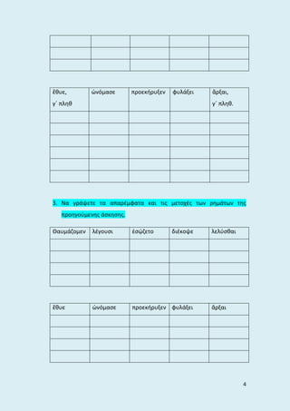 4
ἔθυε,
γ΄ πληθ
ὠνόμασε προεκήρυξεν φυλάξει ἄρξαι,
γ΄ πληθ.
3. Να γράψετε τα απαρέμφατα και τις μετοχές των ρημάτων της
προηγούμενης άσκησης.
Θαυμάζομεν λέγουσι ἐσῴζετο διέκοψε λελύσθαι
ἔθυε ὠνόμασε προεκήρυξεν φυλάξει ἄρξαι
 