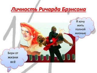 Личность Ричарда Брэнсона
Я хочу
жить
полной
жизнью
Бери от
жизни
всё
 