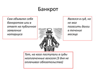 Банкрот
Сам объявлял себя
банкротом или в
ответ на публичное
заявление
нотариуса
Являлся в суд, но
не мог
погасить долги
в течение
месяца
Тот, на кого поступали в суды
неоплаченные векселя (3 дня не
оплачивал обязательства)
 