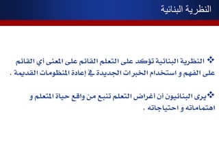 ‫البنائية‬ ‫النظرية‬
ِ٥‫ايكا‬ ٟ‫أ‬ ٢ٓ‫املع‬ ٢ً‫ع‬ ِ٥‫ايكا‬ ًِ‫ايتع‬ ٢ً‫ع‬ ‫تؤند‬ ١ٝ٥‫ايبٓا‬ ١ٜ‫ايٓعس‬
ِٗ‫ايف‬ ٢ً‫ع‬ٚ١‫ايكدمي‬ ‫املٓعَٛات‬ ٠‫إعاد‬ ‫يف‬ ٠‫ادتدٜد‬ ‫ارتربات‬ ّ‫اضتددا‬.
ًِ‫املتع‬ ٠‫سٝا‬ ‫ٚاقع‬ َٔ ‫تٓبع‬ ًِ‫ايتع‬ ‫أغساض‬ ٕ‫أ‬ ٕٛٝ٥‫ايبٓا‬ ٣‫ٜس‬ٚ
٘‫اٖتُاَات‬ٚ٘‫استٝادات‬.
 