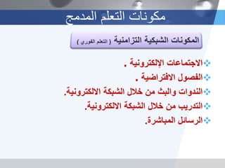 ‫اإللكترونية‬ ‫االجتماعات‬.
‫االفتراضية‬ ‫الفصول‬.
‫االلكترونية‬ ‫الشبكة‬ ‫خالل‬ ‫من‬ ‫والبث‬ ‫الندوات‬.
‫االلكترونية‬ ‫الشبكة‬ ‫خالل‬ ‫من‬ ‫التدريب‬.
‫المباشرة‬ ‫الرسائل‬.
‫المدمج‬ ‫التعلم‬ ‫مكونات‬
 