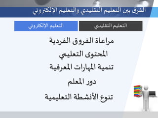 ‫الفردية‬ ‫ق‬‫و‬‫الفر‬ ‫اعاة‬‫ر‬‫م‬
‫التعليمي‬‫ى‬‫املحتو‬
‫املعرفية‬ ‫ات‬‫ر‬‫املها‬ ‫تنمية‬
‫املعلم‬‫ر‬‫دو‬
‫التعليمية‬ ‫األنشطة‬ ‫تنوع‬
‫التقليدي‬ ‫التعليم‬‫اإللكتروني‬ ‫التعليم‬
‫اإللكتروني‬ ‫والتعليم‬ ‫التقليدي‬ ‫التعليم‬ ‫بين‬‫ق‬‫الفر‬
 