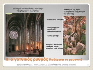 Β. ο γοτθικός ρυθμός διαδέχεται το ρομανικό
ΣΕΡΔΑΚΗ ΕΥΑΓΓΕΛΙΑ - ΦΕΟΥΔΑΡΧΙΑ ΚΑΙ ΔΙΑΜΟΡΦΩΣΗ ΤΗΣ ΔΥΤΙΚΗΣ ΕΥΡΩΠΗΣ 18
Εσωτερικό του καθεδρικού ναού στην
πόλη Καρκασόν της Γαλλίας
Η εκκλησία της Αγίας
Ελισάβετ στο Μάρμπουργκ
της Ισπανίας
μεγάλο ύψος και όγκος
οξυκόρυφα τόξα
αντηρίδες (στενοί και
επικλινείς τοίχοι )
στηρίζουν τους τοίχους
υαλογραφήματα
(βιτρό) στα
μεγάλα παράθυρα
 