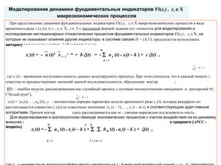 Основные виды и классы технических индикаторов