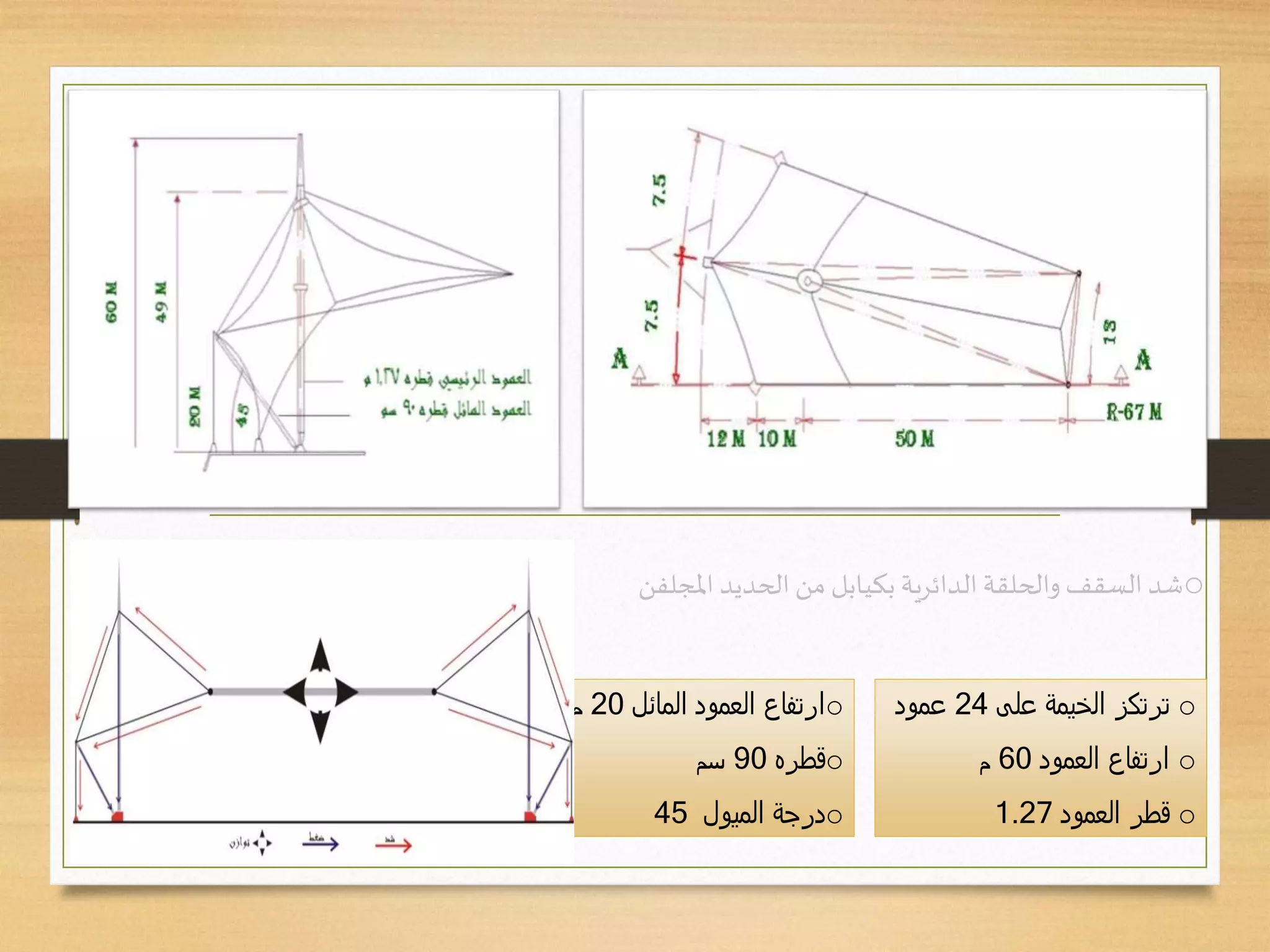 o‫على‬ ‫الخيمة‬ ‫ترتكز‬24‫عمود‬
o‫العمود‬ ‫ارتفاع‬60‫م‬
o‫العمود‬ ‫قطر‬1.27
o‫المائل‬ ‫العمود‬ ‫ارتفاع‬20‫م‬
o‫قطره‬90‫سم‬
o‫الميول‬ ‫درجة‬45
o‫الدائرية‬ ‫والحلقة‬ ‫السقف‬ ‫شد‬‫بكيابل‬‫الحديد‬ ‫من‬‫املجلفن‬
 