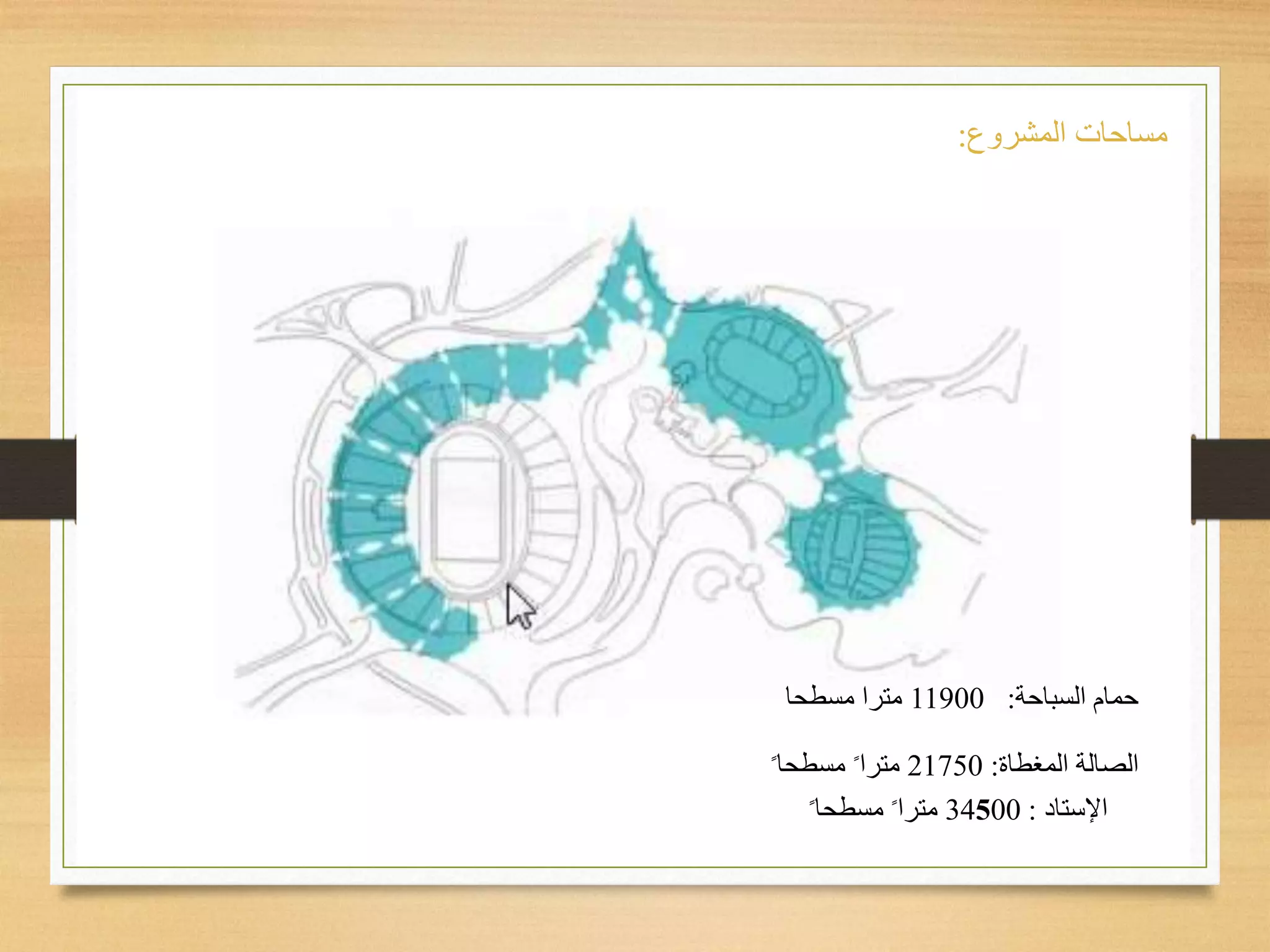 ‫ﺍﻹﺴﺘﺎﺩ‬:34500‫ﻤﺴﻁﺤﺎﹰ‬ ‫ﻤﺘﺭﺍﹰ‬
‫ﺍﻟﺼﺎﻟﺔ‬‫ﺍﻟﻤﻐﻁﺎﺓ‬:21750‫ﻤﺴﻁﺤﺎﹰ‬ ‫ﻤﺘﺭﺍﹰ‬
‫ﺤﻤﺎﻡ‬‫ﺍﻟﺴﺒﺎﺤﺔ‬:11900‫مسطحا‬ ‫مترا‬
‫المشروع‬ ‫مساحات‬:
 