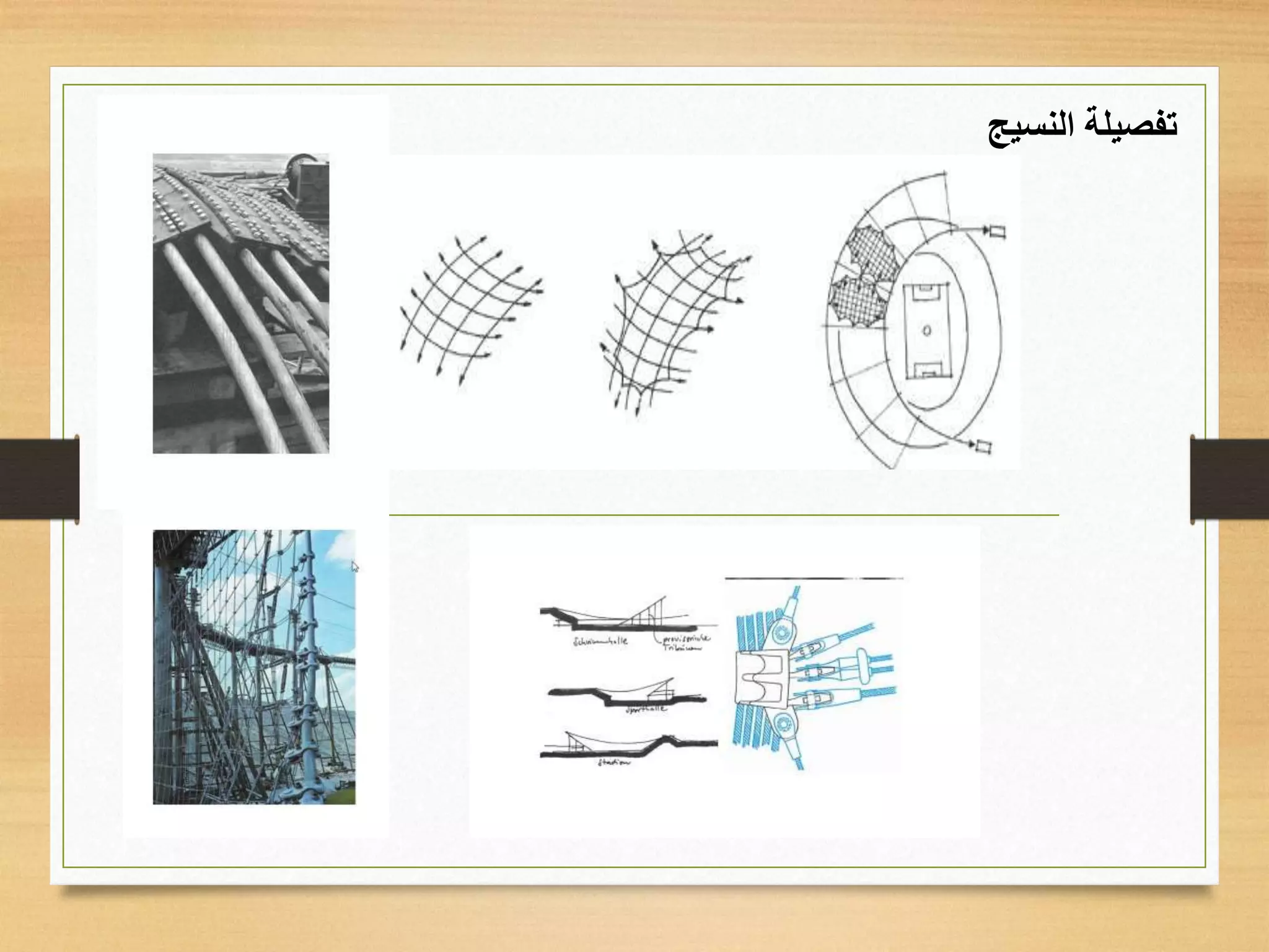 ‫النسيج‬ ‫تفصيلة‬
 