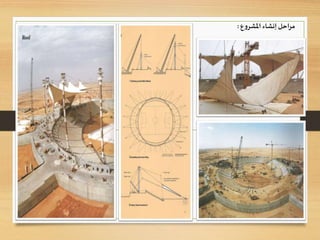 ‫ع‬‫و‬‫املشر‬ ‫إنشاء‬ ‫احل‬‫ر‬‫م‬:
 