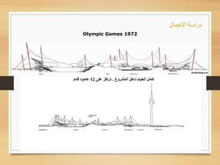 Olympic Games 1972
‫األحمال‬ ‫دراسة‬
‫المشروع‬ ‫داخل‬ ‫الخيام‬ ‫كامل‬.‫على‬ ‫ترتكز‬12‫قائم‬ ‫عامود‬
 