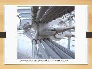 ‫المشدات‬ ‫حجم‬ ‫كبر‬ ‫نرى‬ ‫كما‬,‫حديد‬ ‫سلك‬ ‫من‬ ‫أكثر‬ ‫من‬ ‫يتكون‬ ‫الذي‬ ‫الوتد‬ ‫قطر‬ ‫وكبر‬
 