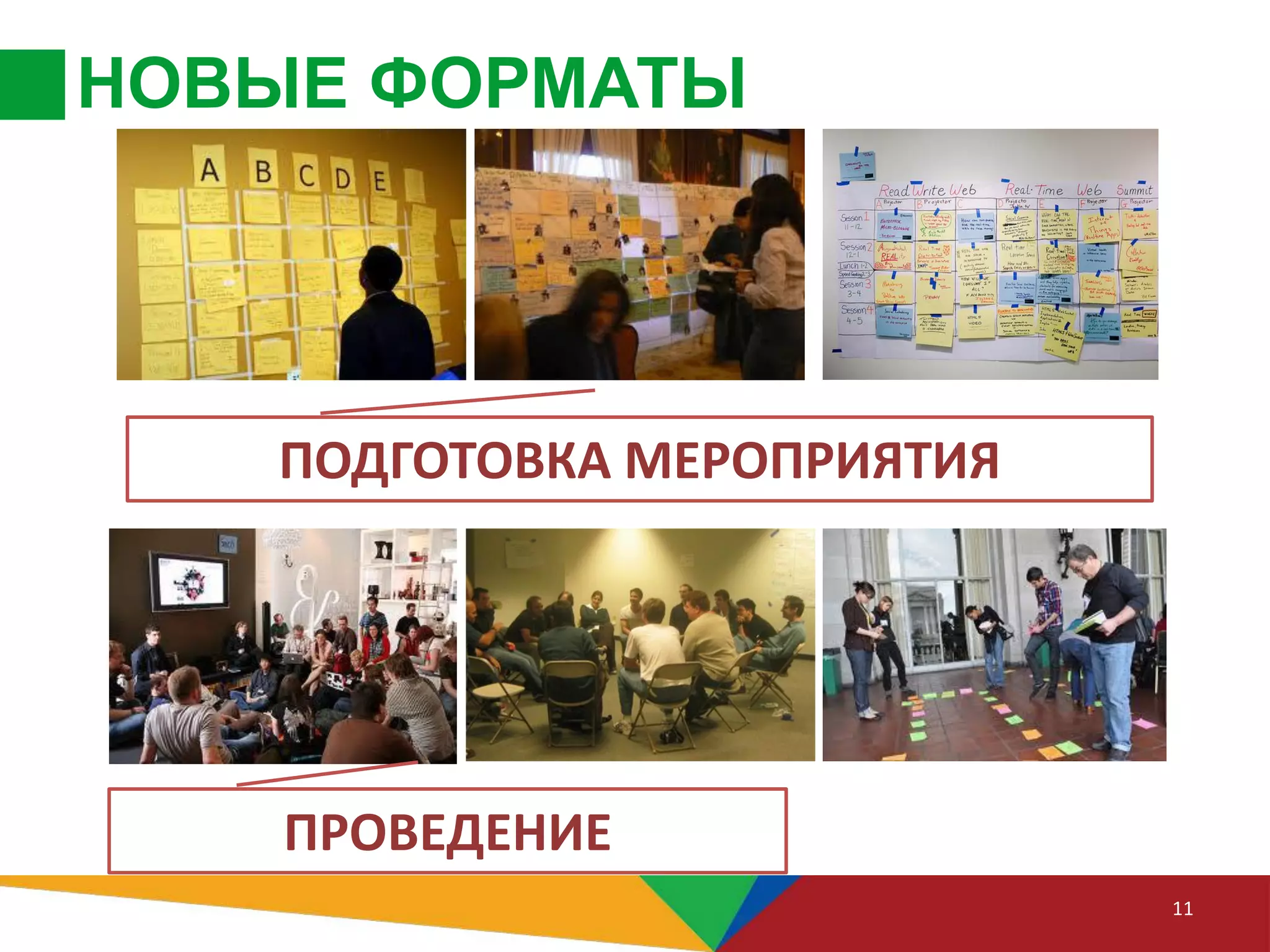 НОВЫЕ ФОРМАТЫ
11
ПОДГОТОВКА МЕРОПРИЯТИЯ
ПРОВЕДЕНИЕ
 