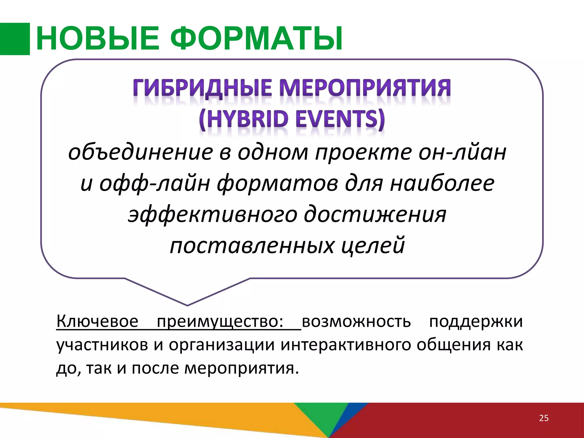 НОВЫЕ ФОРМАТЫ
25
Ключевое преимущество: возможность поддержки
участников и организации интерактивного общения как
до, так и после мероприятия.
объединение в одном проекте он-лйан
и офф-лайн форматов для наиболее
эффективного достижения
поставленных целей
 