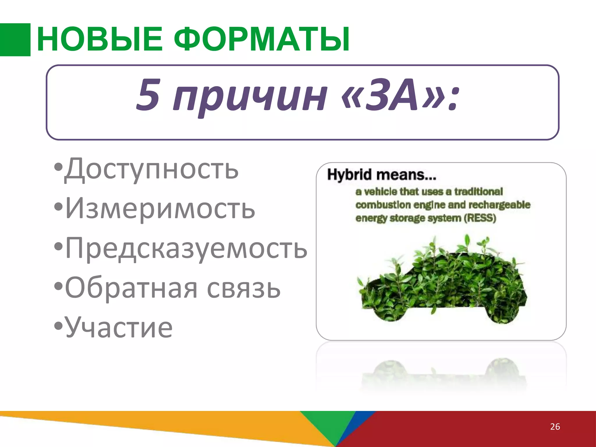 НОВЫЕ ФОРМАТЫ
26
•Доступность
•Измеримость
•Предсказуемость
•Обратная связь
•Участие
5 причин «ЗА»:
 