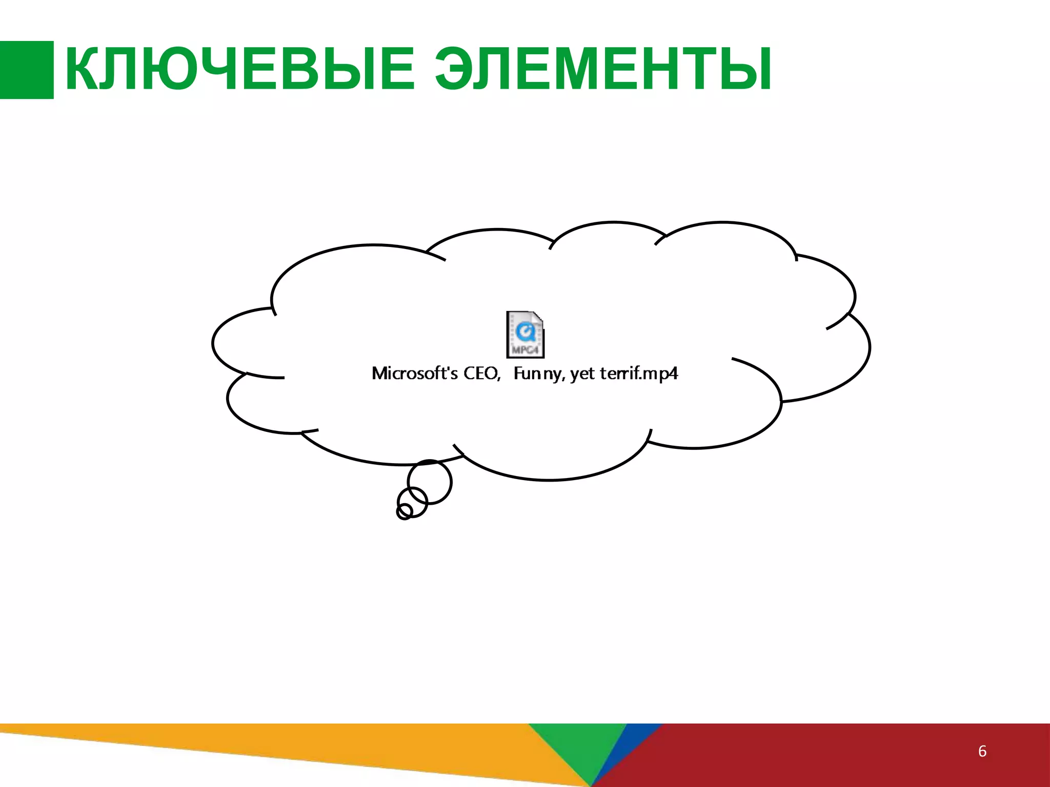 КЛЮЧЕВЫЕ ЭЛЕМЕНТЫ
6
 