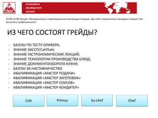 10:00-12:00 Лекция: Материальная и нематериальная мотивация поваров. Где найти захваченного молодого повара? Как
воспитать профессионала?
ИЗ ЧЕГО СОСТОЯТ ГРЕЙДЫ?
- БАЛЛЫ ПО ТЕСТУ ОЛИВЕРА;
- ЗНАНИЕ ХАССП/СаНПиН;
- ЗНАНИЕ ГАСТРОНОМИЧЕСКИХ ЛЕКЦИЙ;
- ЗНАНИЕ ТЕХНОЛОГИИ ПРОИЗВОДСТВА БЛЮД;
- ЗНАНИЕ ДОКУМЕНТООБОРОТА КУХНИ;
- БАЛЛЫ ЗА НАСТАВНИЧЕСТВО
- КВАЛИФИКАЦИЯ «МАСТЕР ПОДАЧИ»
- КВАЛИФИКАЦИЯ «МАСТЕР ЗАГОТОВОК»
- КВАЛИФИКАЦИЯ «МАСТЕР СОУСОВ»
- КВАЛИФИКАЦИЯ «МАСТЕР КОНДИТЕР»
Colt Primus Su-chef Chef
 