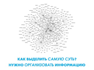 КАК ВЫДЕЛИТЬ САМУЮ СУТЬ?
НУЖНО ОРГАНИЗОВАТЬ ИНФОРМАЦИЮ
 