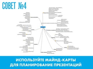 ИСПОЛЬЗУЙТЕ МАЙНД-КАРТЫ  
ДЛЯ ПЛАНИРОВАНИЕ ПРЕЗЕНТАЦИЙ
СОВЕТ №4
 
