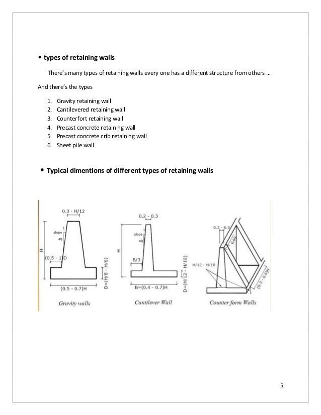 Retaining Walls Word