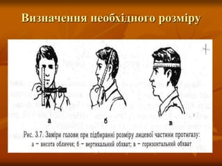 Визначення необхідного розміру
 