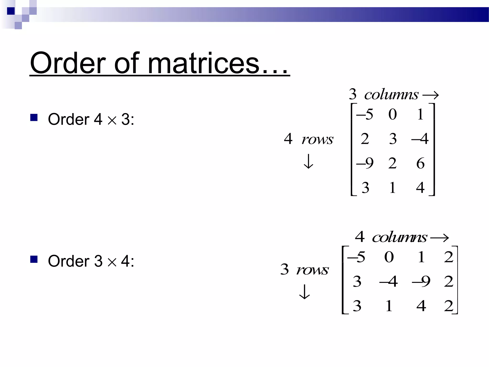 Order of matrices…
 Order 4 × 3:
 Order 3 × 4:
3 columns→
4 rows
↓
−5 0 1
2 3 −4
−9 2 6
3 1 4












4 columns→
3 rows
↓
−5 0 1 2
3 −4 −9 2
3 1 4 2










 