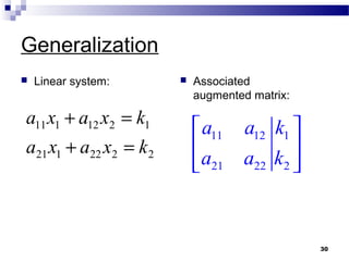 30
Generalization
 Linear system:  Associated
augmented matrix:
11 12 1
21 22 2
a a k
a a k
 
 
 
2222121
1212111
kxaxa
kxaxa
=+
=+
 