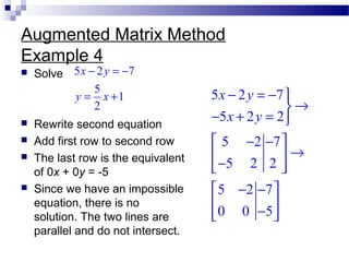 Augmented Matrix Method
Example 4
 Solve
 Rewrite second equation
 Add first row to second row
 The last row is the equivalent
of 0x + 0y = -5
 Since we have an impossible
equation, there is no
solution. The two lines are
parallel and do not intersect.
5 2 7
5
1
2
x y
y x
− = −
= + 5 2 7
5 2 2
5 2 7
5 2 2
5 2 7
0 0 5
x y
x y
− = − 
→
− + = 
 − − 
→ 
− 
 − − 
 
− 
 