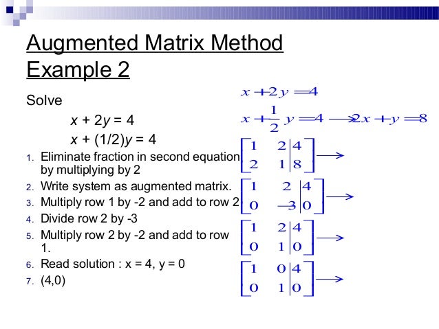 solution of linear equation systems with matrix operations solution of linear equation systems with matrix operations