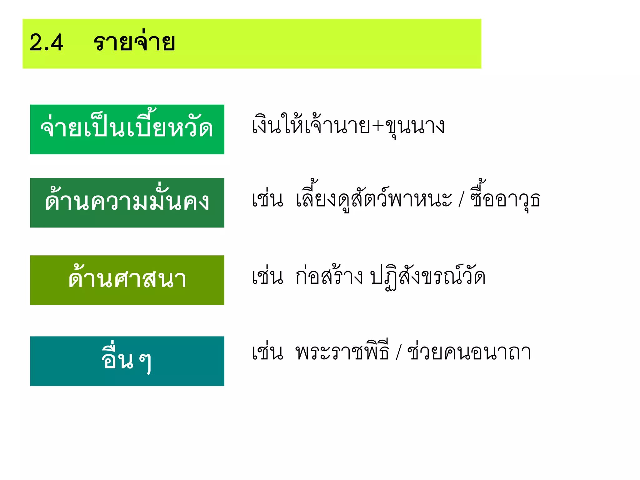 เช่น พระราชพิธี / ช่วยคนอนาถา
2.4 รายจ่าย
จ่ายเป็นเบี้ยหวัด เงินให้เจ้านาย+ขุนนาง
ด้านความมั่นคง เช่น เลี้ยงดูสัตว์พาหนะ / ซื้ออาวุธ
ด้านศาสนา เช่น ก่อสร้าง ปฏิสังขรณ์วัด
อื่นๆ
 