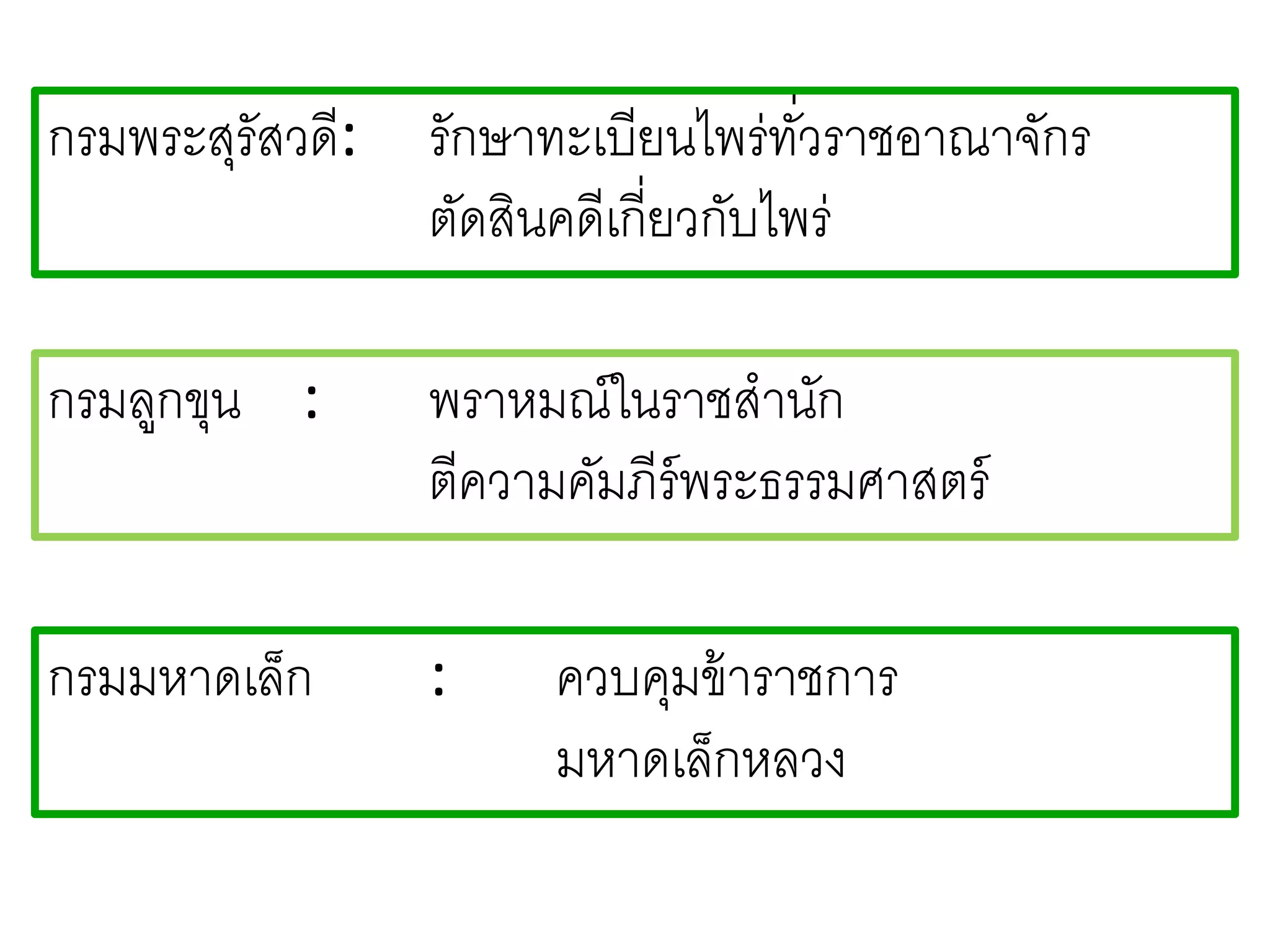 กรมพระสุรัสวดี: รักษาทะเบียนไพร่ทั่วราชอาณาจักร
ตัดสินคดีเกี่ยวกับไพร่
กรมลูกขุน : พราหมณ์ในราชสานัก
ตีความคัมภีร์พระธรรมศาสตร์
กรมมหาดเล็ก : ควบคุมข้าราชการ
มหาดเล็กหลวง
 