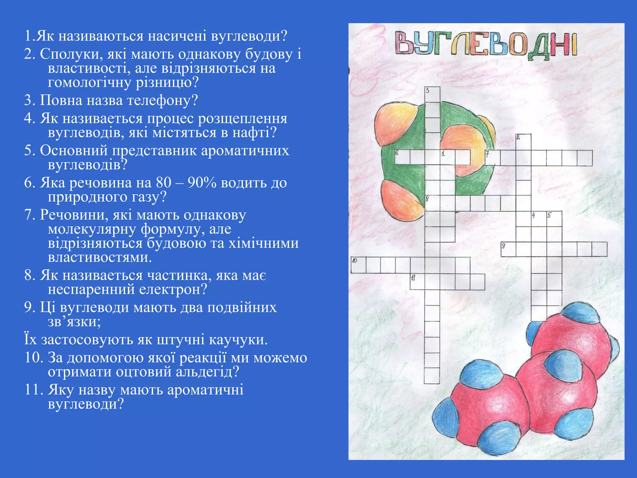 1.Як називаються насичені вуглеводи?
2. Сполуки, які мають однакову будову і
властивості, але відрізняються на
гомологічну різницю?
3. Повна назва телефону?
4. Як називаеться процес розщеплення
вуглеводів, які містяться в нафті?
5. Основний представник ароматичних
вуглеводів?
6. Яка речовина на 80 – 90% водить до
природного газу?
7. Речовини, які мають однакову
молекулярну формулу, але
відрізняються будовою та хімічними
властивостями.
8. Як називаеться частинка, яка має
неспаренний електрон?
9. Ці вуглеводи мають два подвійних
зв’язки;
Їх застосовують як штучні каучуки.
10. За допомогою якої реакції ми можемо
отримати оцтовий альдегід?
11. Яку назву мають ароматичні
вуглеводи?
 