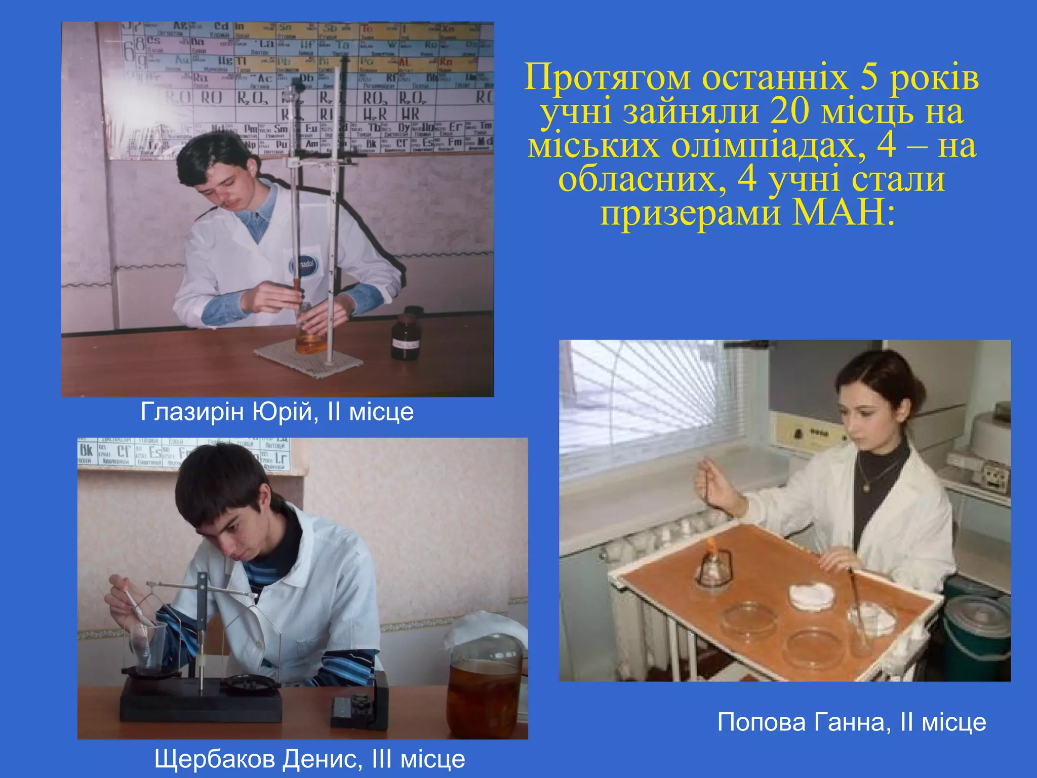 Протягом останніх 5 років
учні зайняли 20 місць на
міських олімпіадах, 4 – на
обласних, 4 учні стали
призерами МАН:
Щербаков Денис, ІІІ місце
Попова Ганна, ІІ місце
Глазирін Юрій, ІІ місце
 